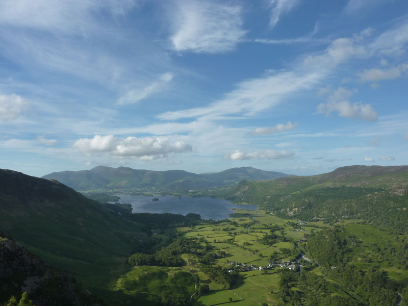 Derwentwater